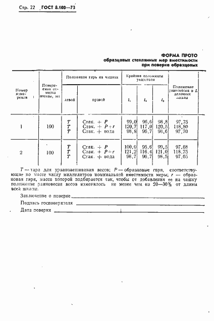 Страница 24 ГОСТ 8.100-73