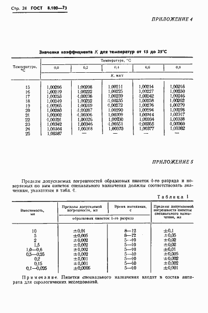 Страница 26 ГОСТ 8.100-73