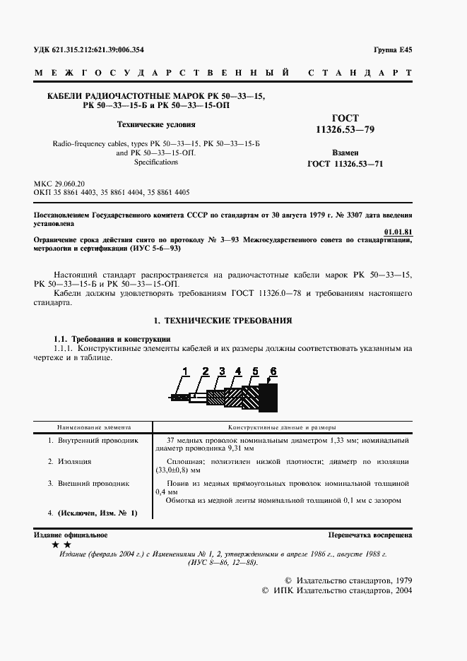 Страница 2 ГОСТ 11326.53-79