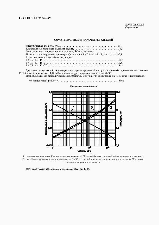 Страница 5 ГОСТ 11326.56-79