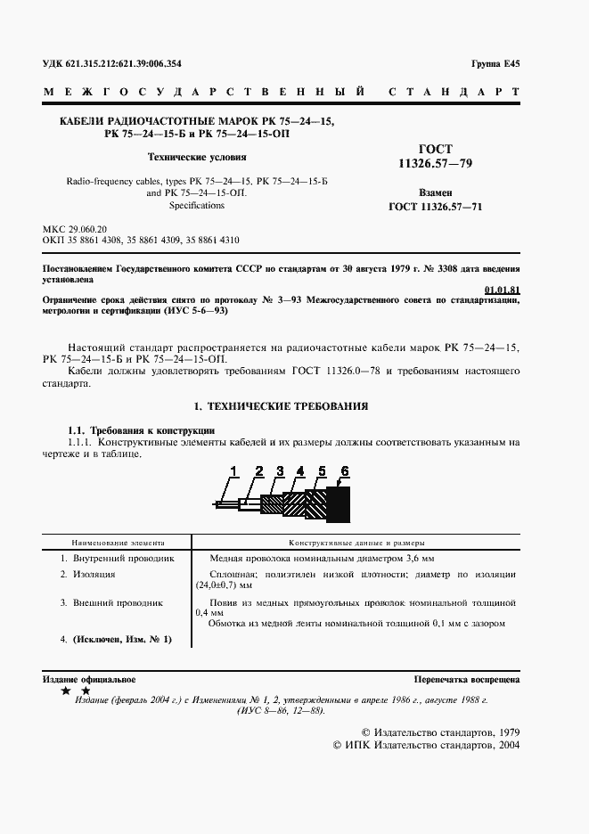 Страница 2 ГОСТ 11326.57-79