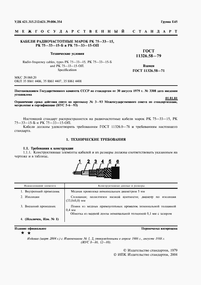 Страница 2 ГОСТ 11326.58-79