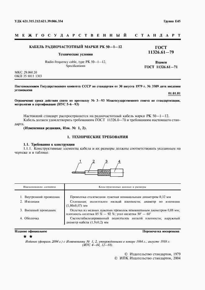 Страница 2 ГОСТ 11326.61-79