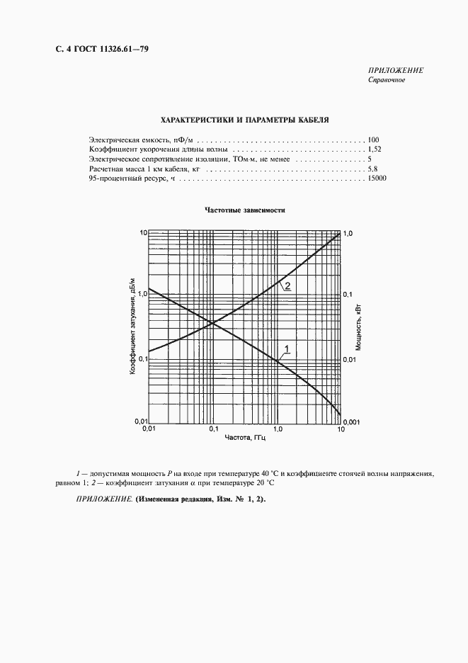 Страница 5 ГОСТ 11326.61-79