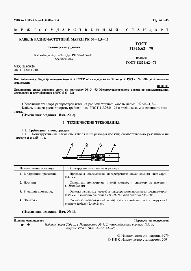 Страница 2 ГОСТ 11326.62-79
