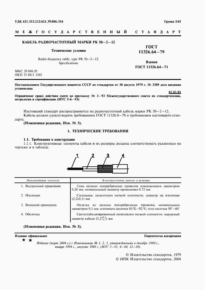 Страница 2 ГОСТ 11326.64-79