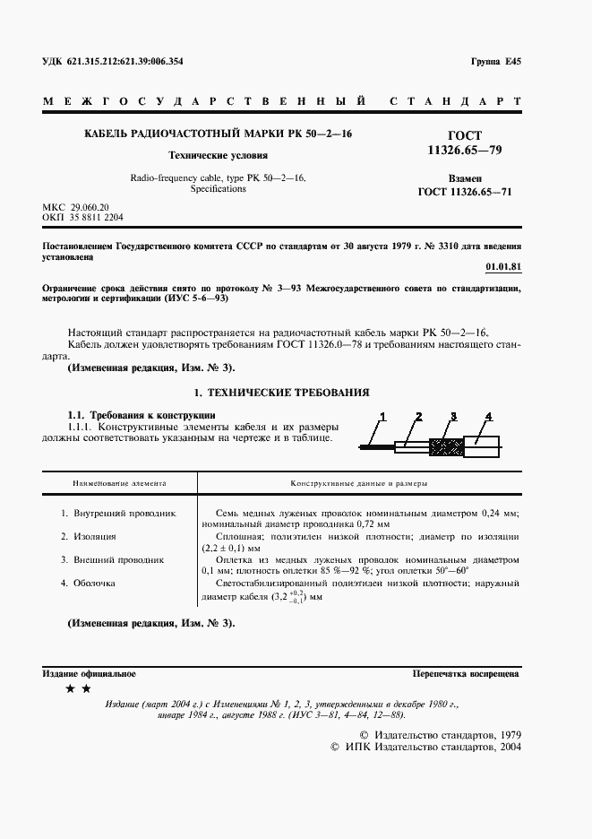 Страница 2 ГОСТ 11326.65-79