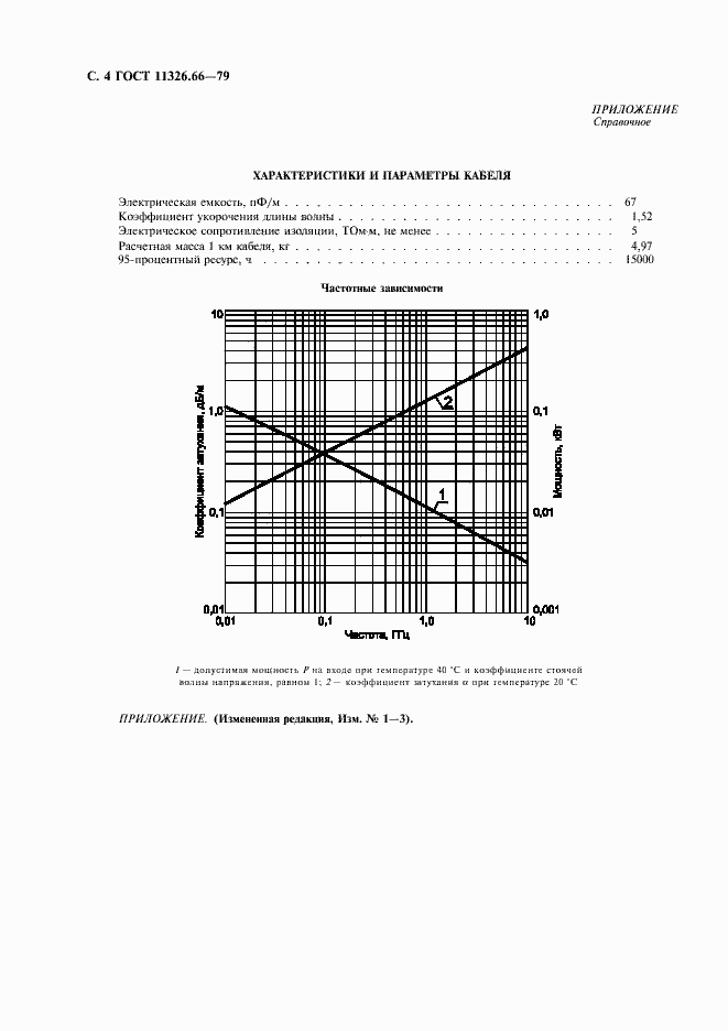 Страница 5 ГОСТ 11326.66-79