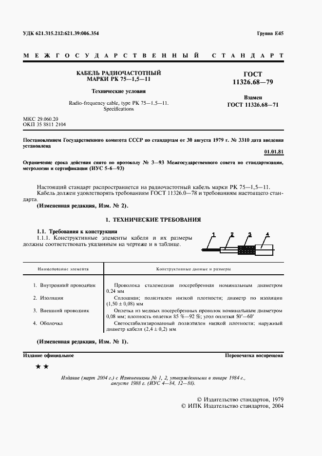 Страница 2 ГОСТ 11326.68-79