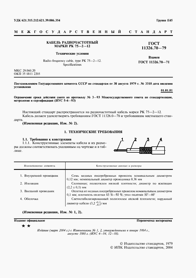 Страница 2 ГОСТ 11326.70-79