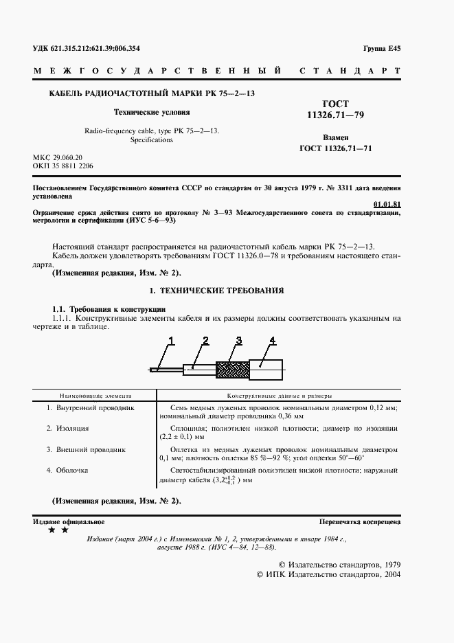 Страница 2 ГОСТ 11326.71-79