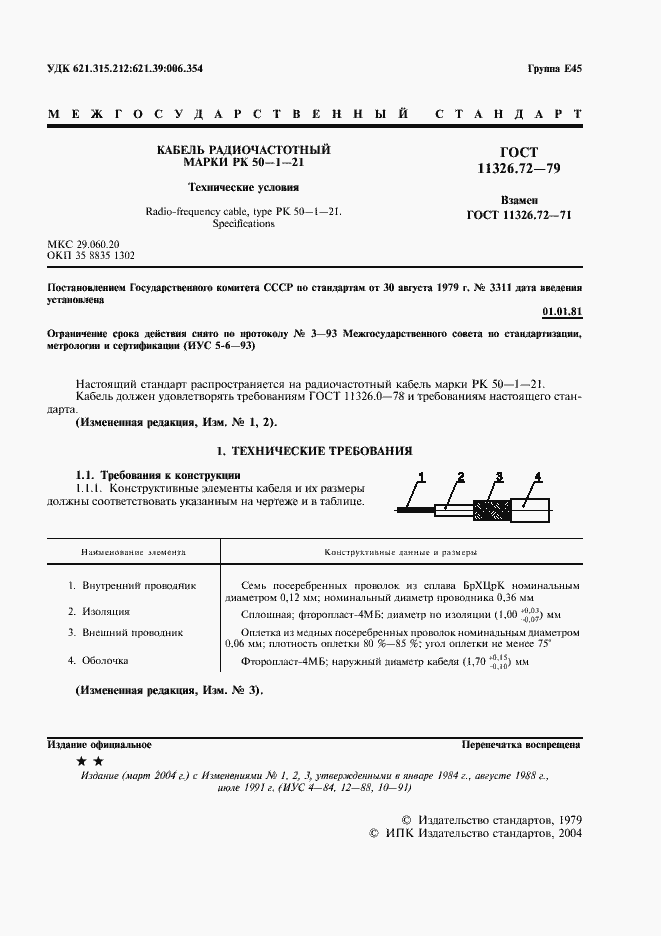 Страница 2 ГОСТ 11326.72-79