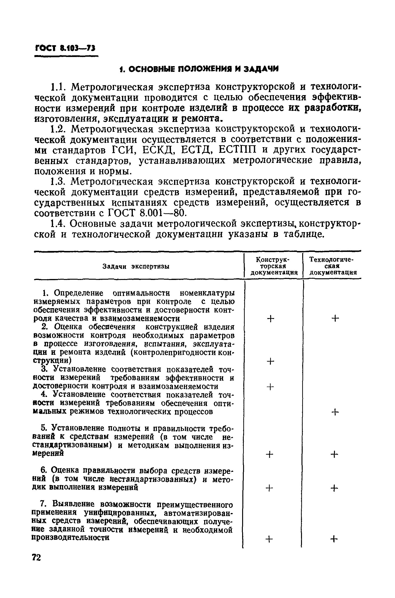 Страница 2 ГОСТ 8.103-73