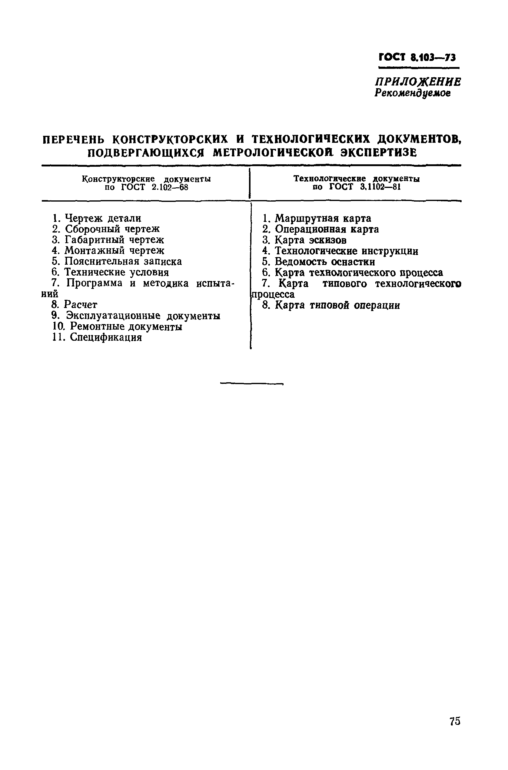 Страница 5 ГОСТ 8.103-73