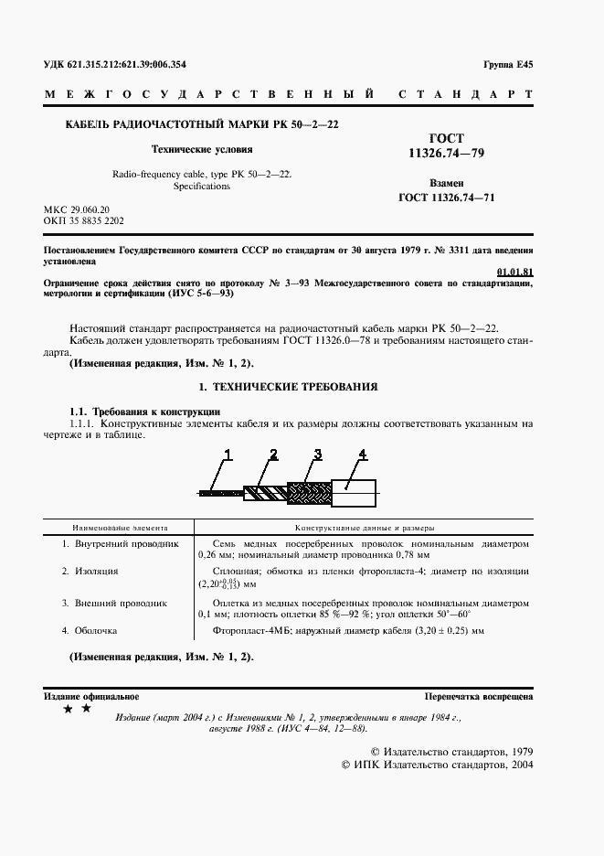 Страница 2 ГОСТ 11326.74-79