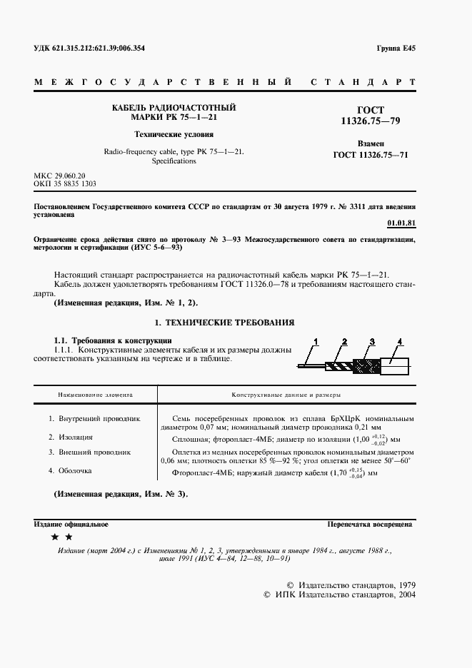 Страница 2 ГОСТ 11326.75-79
