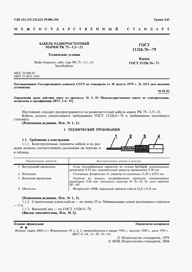 Страница 2 ГОСТ 11326.76-79