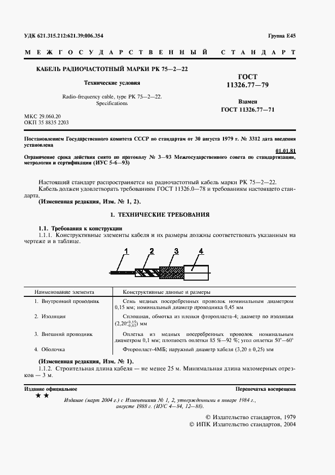 Страница 2 ГОСТ 11326.77-79