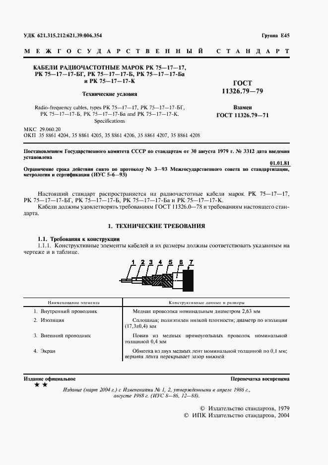 Страница 2 ГОСТ 11326.79-79