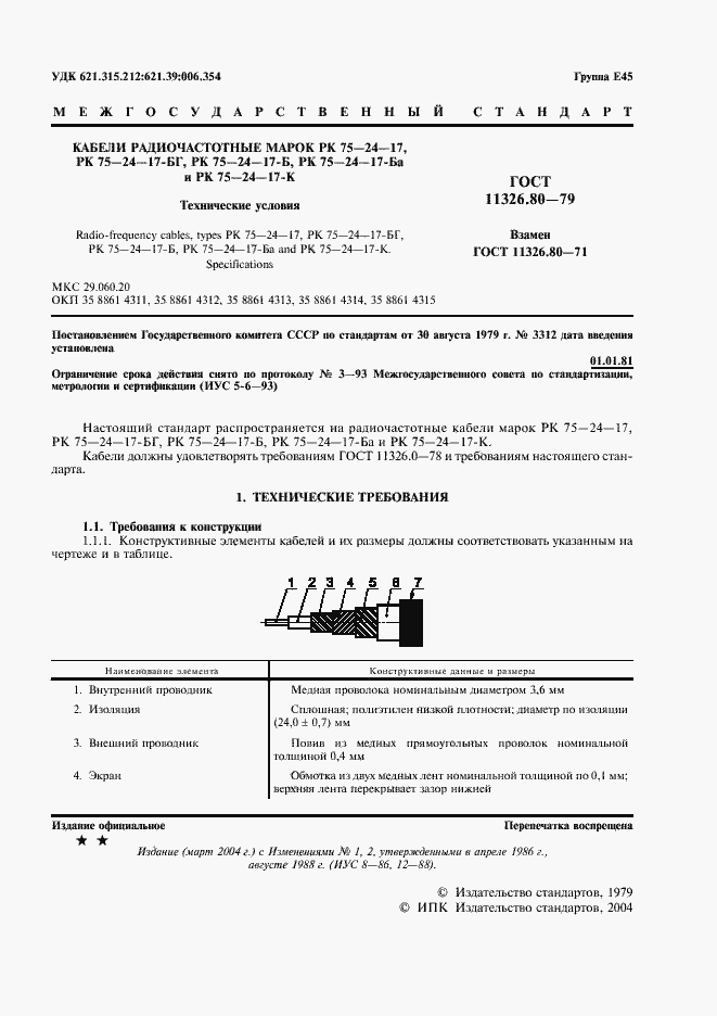 Страница 2 ГОСТ 11326.80-79
