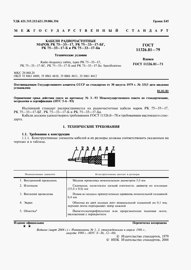 Страница 2 ГОСТ 11326.81-79
