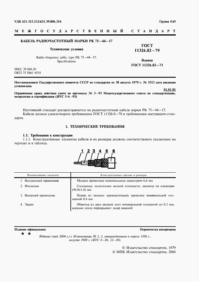 Страница 2 ГОСТ 11326.82-79