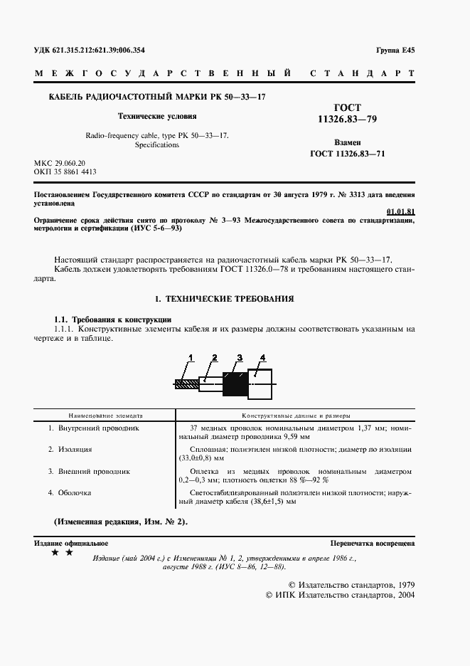 Страница 2 ГОСТ 11326.83-79