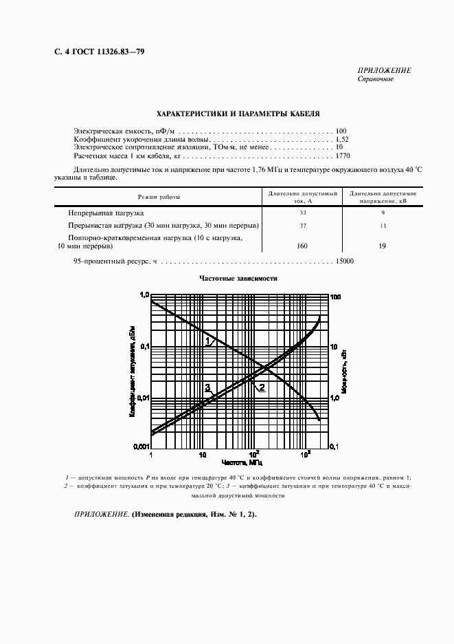 Страница 5 ГОСТ 11326.83-79