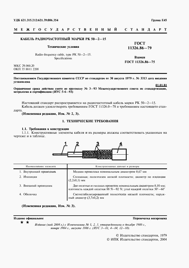 Страница 2 ГОСТ 11326.86-79