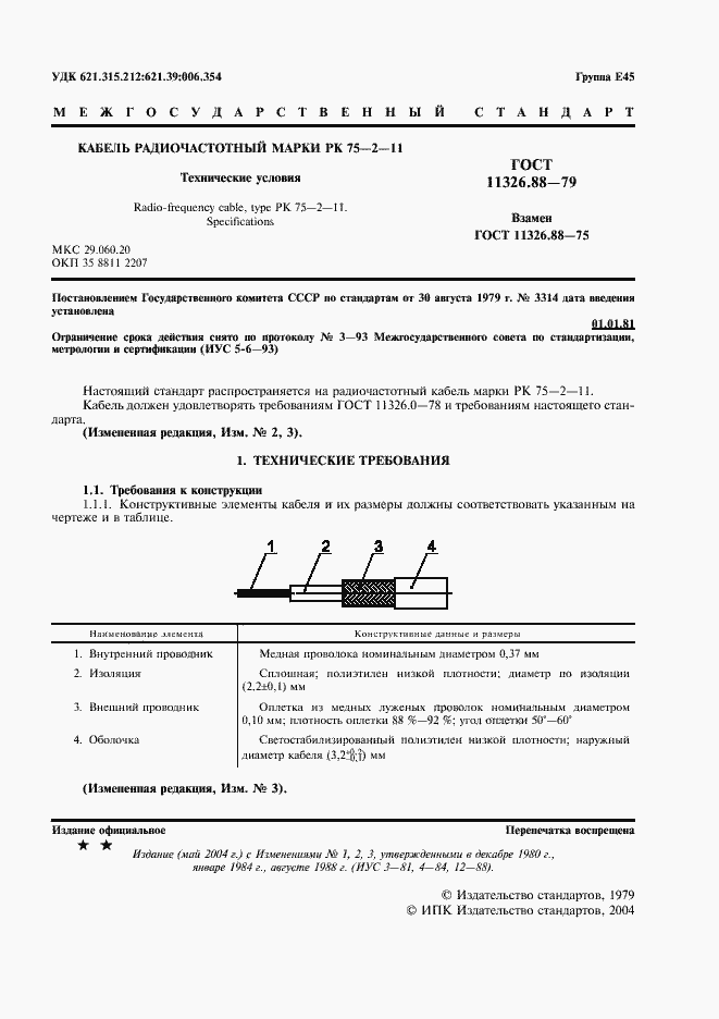 Страница 2 ГОСТ 11326.88-79
