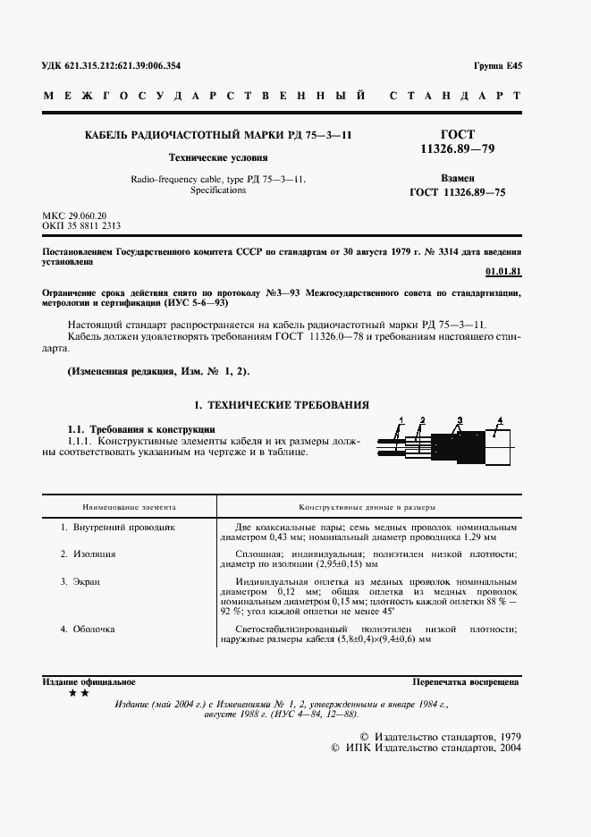 Страница 2 ГОСТ 11326.89-79
