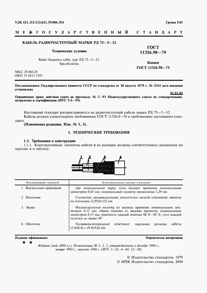 Страница 2 ГОСТ 11326.90-79