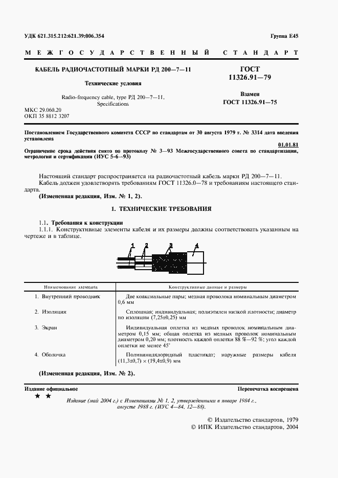 Страница 2 ГОСТ 11326.91-79