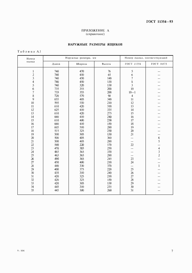 Страница 10 ГОСТ 11354-93