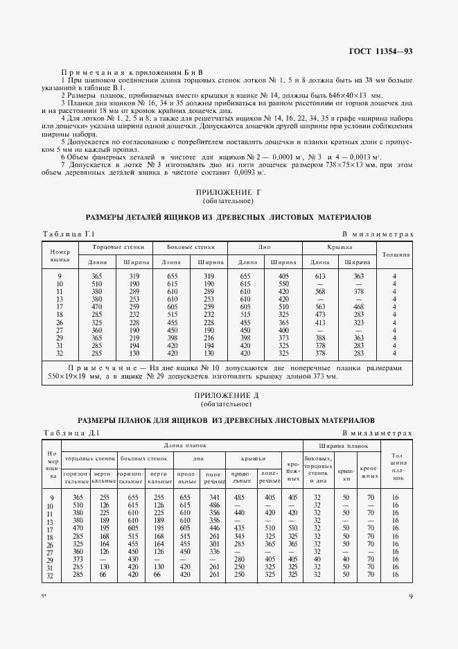 Страница 12 ГОСТ 11354-93