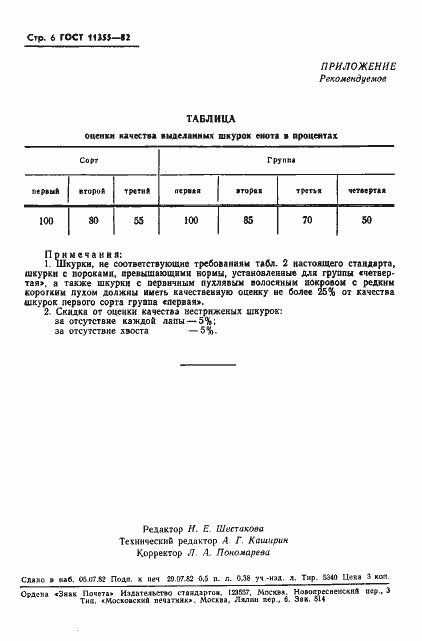 Страница 8 ГОСТ 11355-82