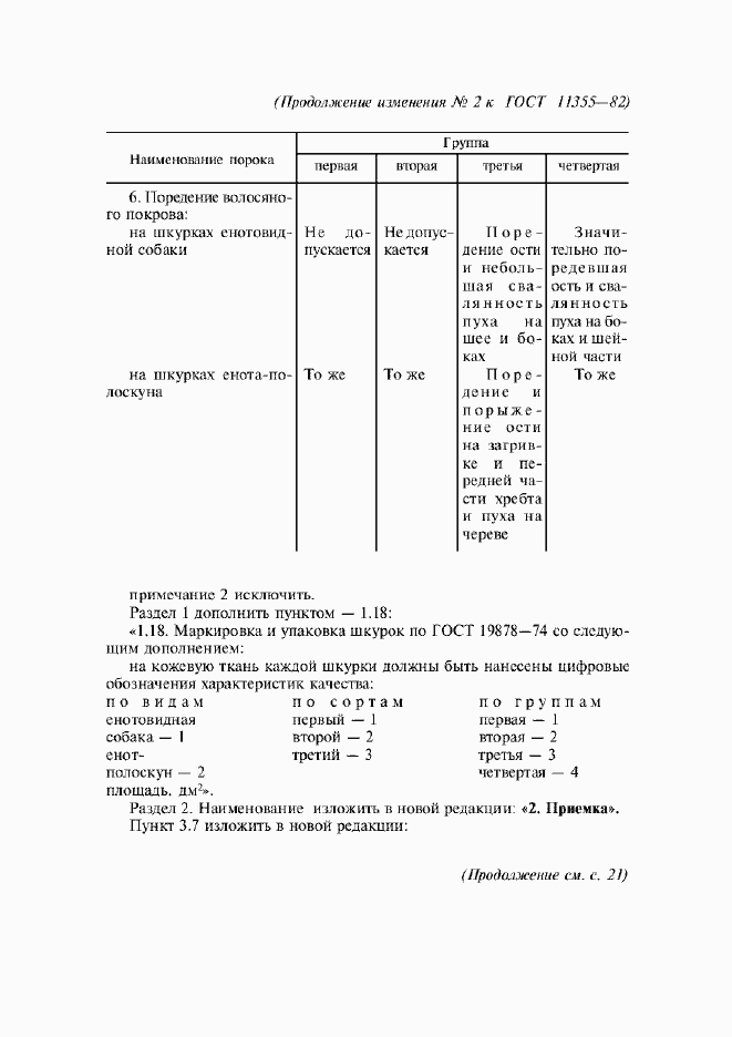 Приложение №2
