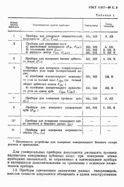 Страница 3 ГОСТ 11357-89