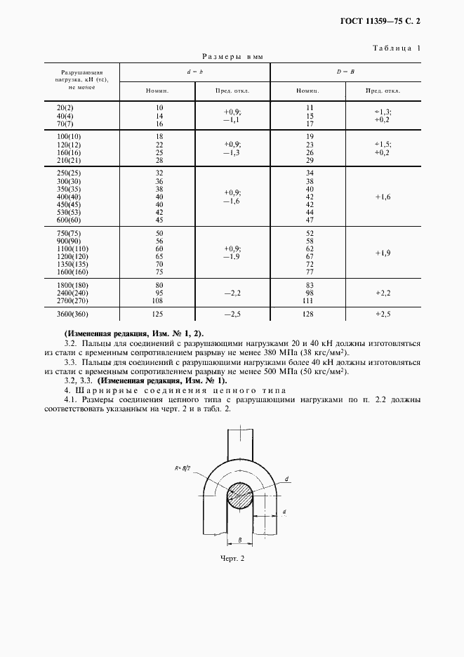 Страница 3 ГОСТ 11359-75