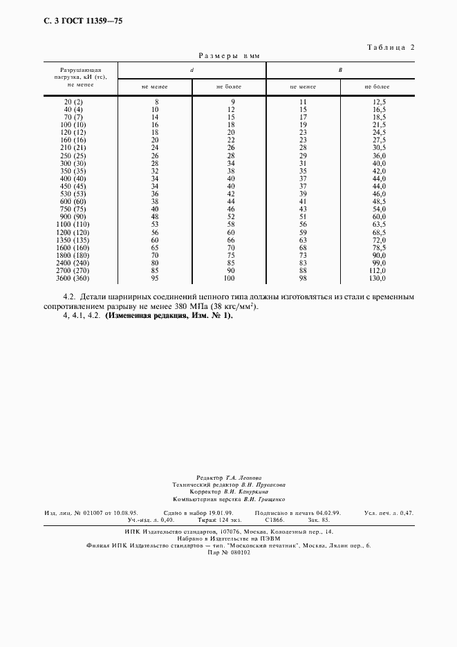 Страница 4 ГОСТ 11359-75