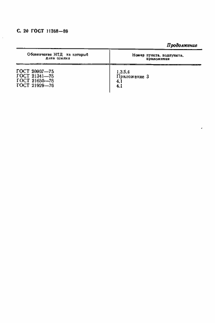 Страница 21 ГОСТ 11368-89