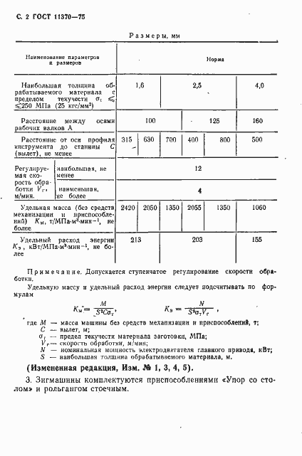 Страница 3 ГОСТ 11370-75