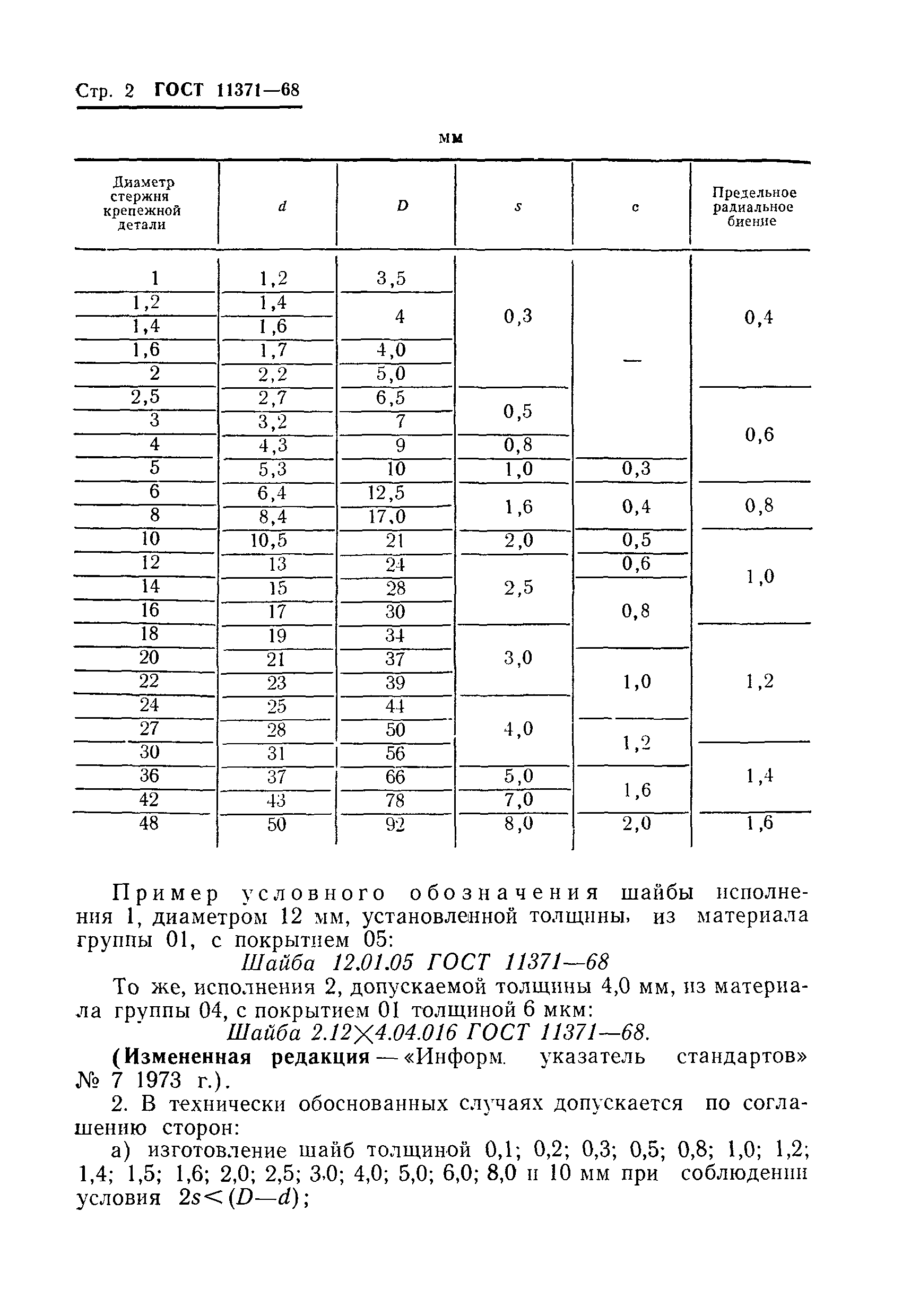 Страница 3 ГОСТ 11371-68