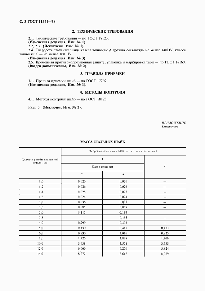 Страница 4 ГОСТ 11371-78