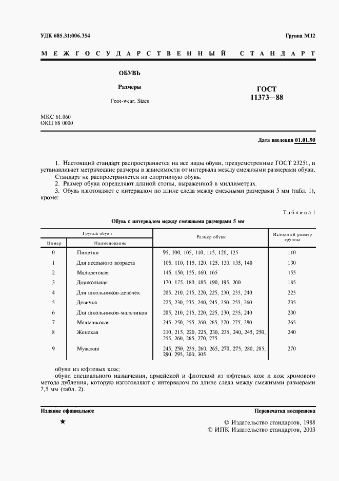 Страница 2 ГОСТ 11373-88