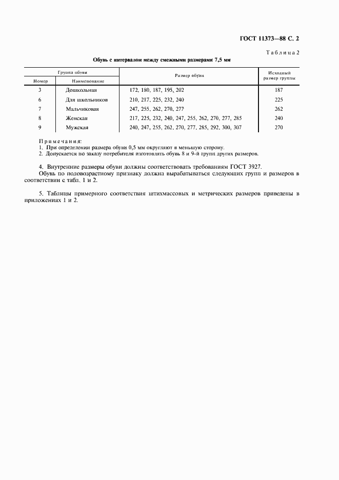 Страница 3 ГОСТ 11373-88