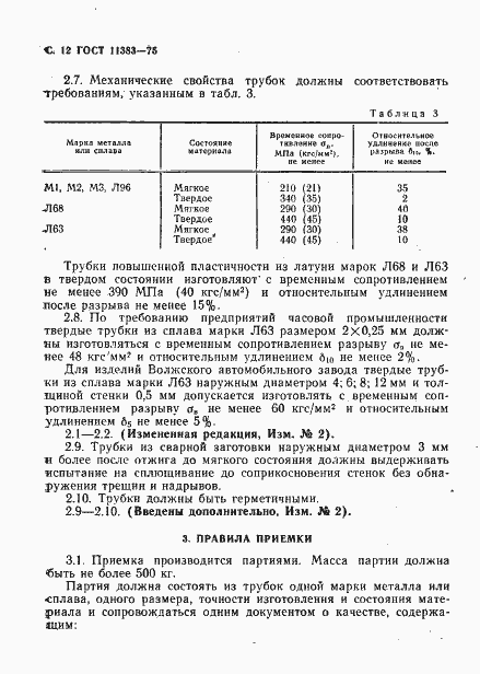 Страница 13 ГОСТ 11383-75