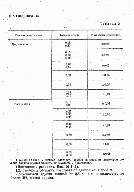 Страница 9 ГОСТ 11383-75