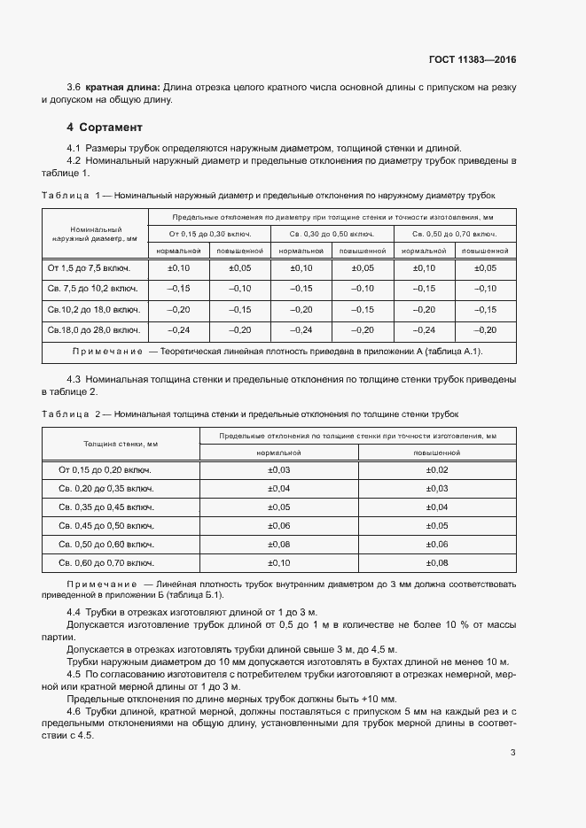 Страница 7 ГОСТ 11383-2016