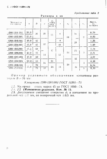 Страница 4 ГОСТ 11391-75